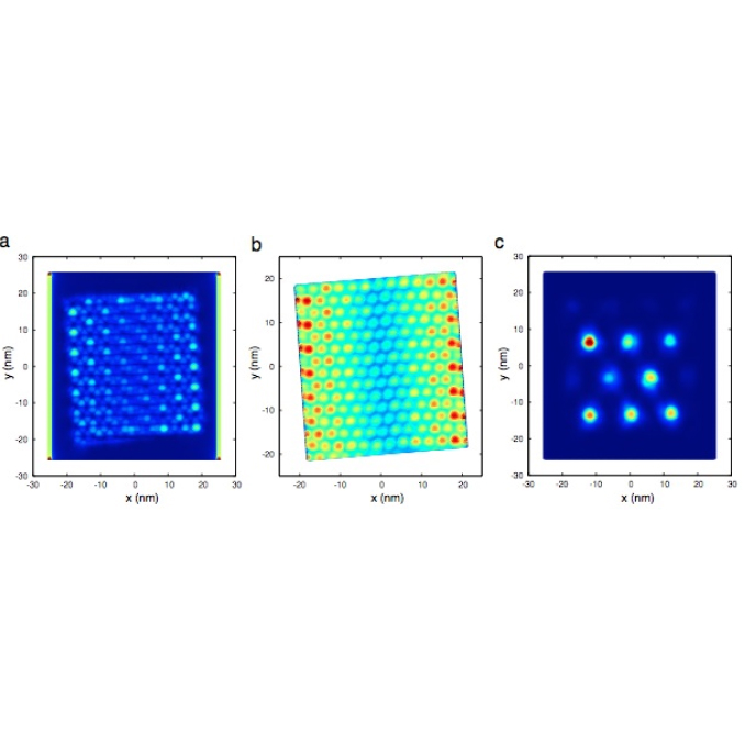 Twistronics em heteroestruturas de van der Waals